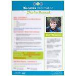 Management-plan-diabetes A4 4 blur