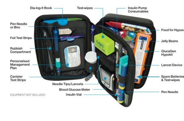 Multi-fit-with-labels